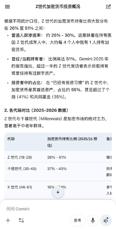 还有一个信息差：欧美人、日韩人、台湾人的85、95后投资（过）加密货币人口的比例超级高
