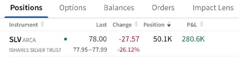 我操他妈的发财了