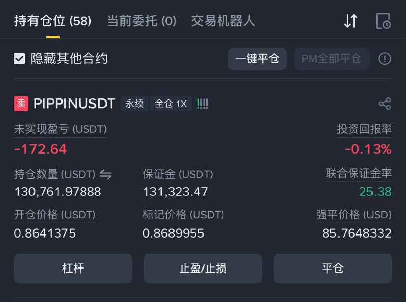 非常危险的一笔交易我用很少很少的钱做空了一点PIPPIN瞎几把玩玩，千万别跟