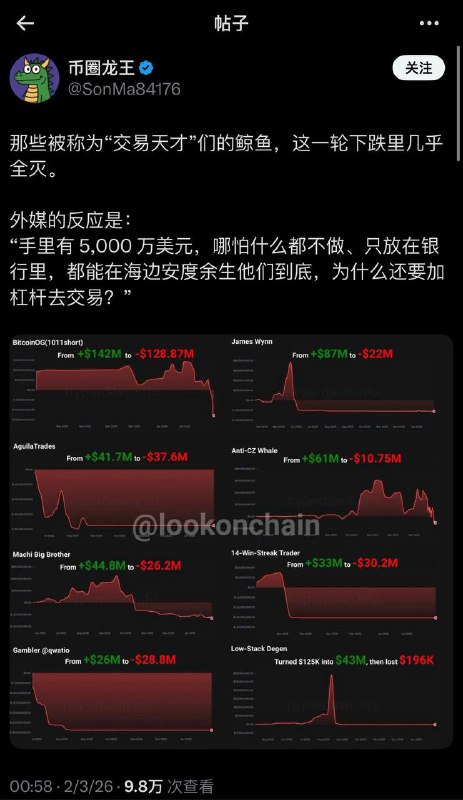 因为大部分聪明的有钱的交易员们都偷偷在过着无人打扰的安稳的低调生活，所以市场上还活跃的好多都是极端坏榜样